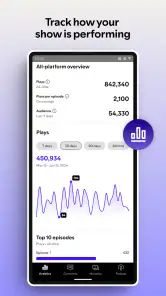 Spotify for Creators screenshot