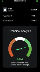 Stock Scanner - Market Mover screenshot