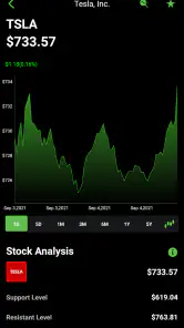Stock Scanner - Market Mover screenshot