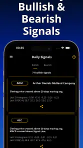 Stock Signals & AI Forecasts screenshot