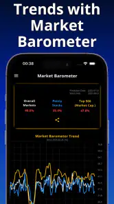 Stock Signals & AI Forecasts screenshot