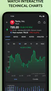 Stoxy PRO - Stock Market Live screenshot