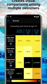 Swimmetry screenshot