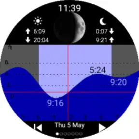 Tide Table Chart screenshot