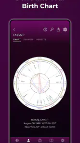 TimePassages Astrology screenshot
