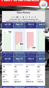 TrackWiz : Horse Racing Picks screenshot