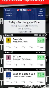 TrackWiz : Horse Racing Picks screenshot