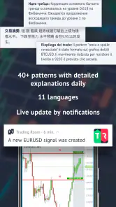 Trading Room - Forex signals a screenshot