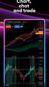 TradingView: Track All Markets screenshot