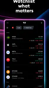 TradingView: Track All Markets screenshot