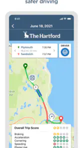 TrueLane by the Hartford screenshot