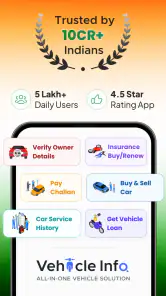 Vehicleinfo - RTO Information screenshot