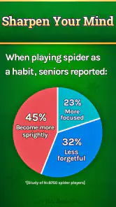 Vita Spider Solitaire screenshot