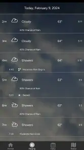 WAFF 48 First Alert Weather screenshot
