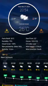 Weather Real-time Forecast screenshot