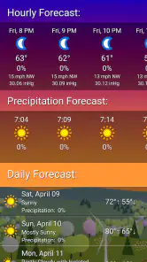 What The Forecast screenshot