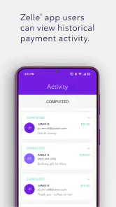 Zelle® App - Reviewed