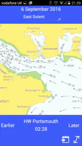 Absolute Tides screenshot