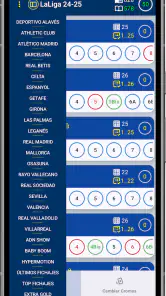 Album Cromos LaLiga Futbol 27 screenshot