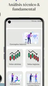 Aprender Patrones de Velas screenshot