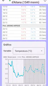 AVAMET screenshot