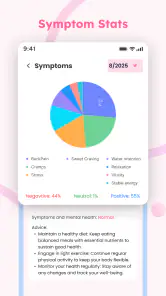 Baby Tracker - Pregnancy Care screenshot