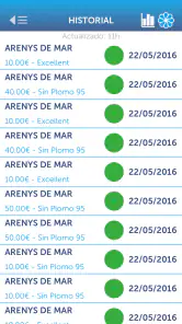 Ballenoil Easy Fuel screenshot