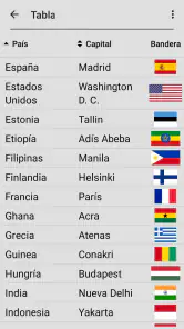 Banderas nacionales del mundo screenshot