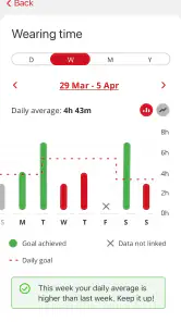 Bernafon App screenshot