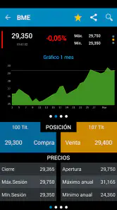 BolsaRadar Mercados y Finanzas screenshot