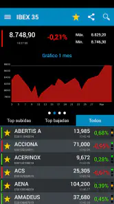 BolsaRadar Mercados y Finanzas screenshot