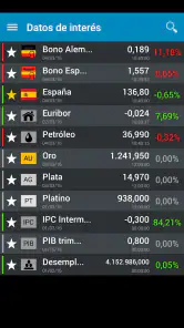 BolsaRadar Mercados y Finanzas screenshot