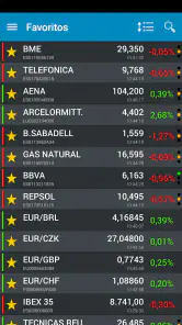 BolsaRadar Mercados y Finanzas screenshot
