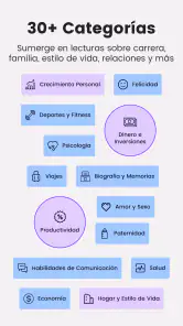 BookSnap: Resumen libro 15min screenshot