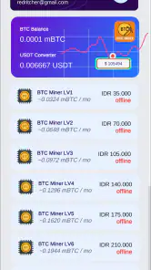 BTC Pool Miner - Cloud Mining screenshot