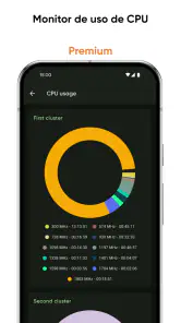 Castro Premium screenshot
