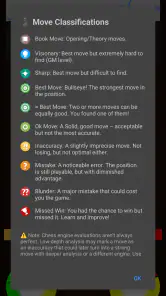 Chessis: Análisis de Ajedrez screenshot