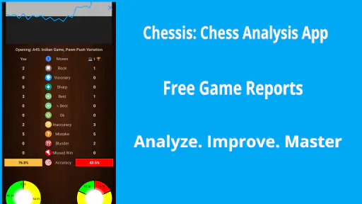 Chessis: Análisis de Ajedrez screenshot