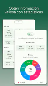 chrono.me - Rastrea tu vida screenshot