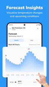 Clima: pronóstico en vivo screenshot