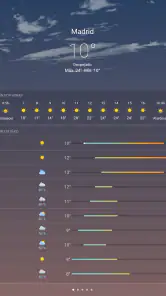 Clima Real screenshot