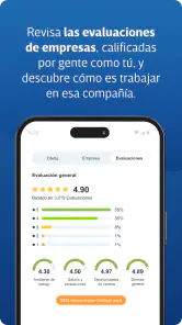 Computrabajo Ofertas de Empleo screenshot