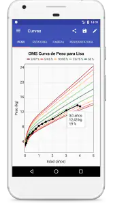 Curvas de Crecimiento Infantil screenshot