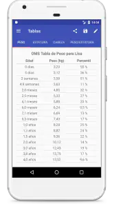 Curvas de Crecimiento Infantil screenshot