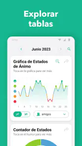 Daylio Diario, Agenda, Ánimos screenshot