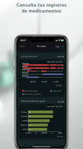 Diario de Migraña screenshot
