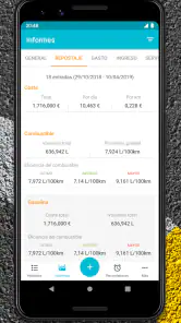 Drivvo - Gestión de vehículos screenshot