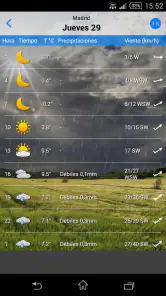 el Tiempo - by iLMeteo screenshot