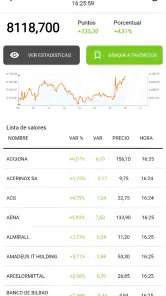 elEconomista.es screenshot