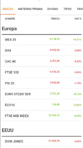elEconomista.es screenshot